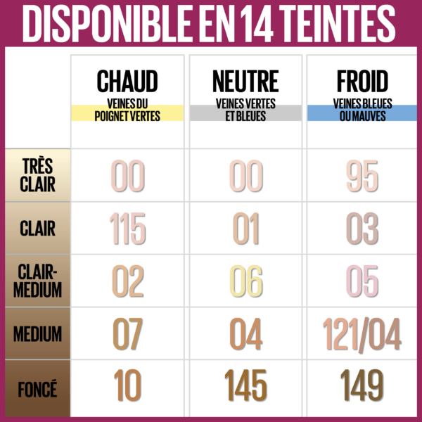 MAYBELLINE IAR ERASER EYE 4 HONEY – Image 4