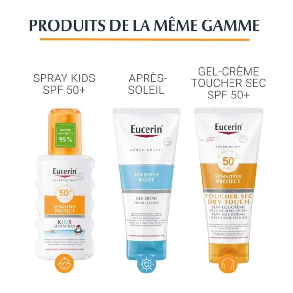 EUCERIN SUN TOUCHER SEC GEL CRÈME HUILE CONTROLE – Image 6