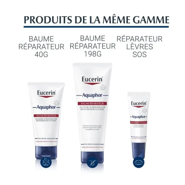 EUCERIN AQUAPHOR BAUME SPRAY CORPS 250 ML – Image 5