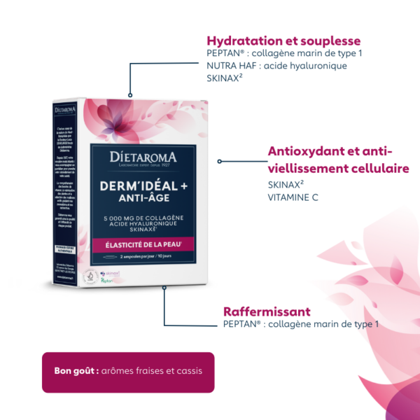 DIETAROMA Derm’idéal + Anti-âge 20 Ampoules – Image 2