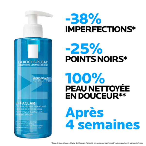 La Roche-Posay Effaclar Gel Moussant Peau Grasse Acnéique | 400ml – Image 7
